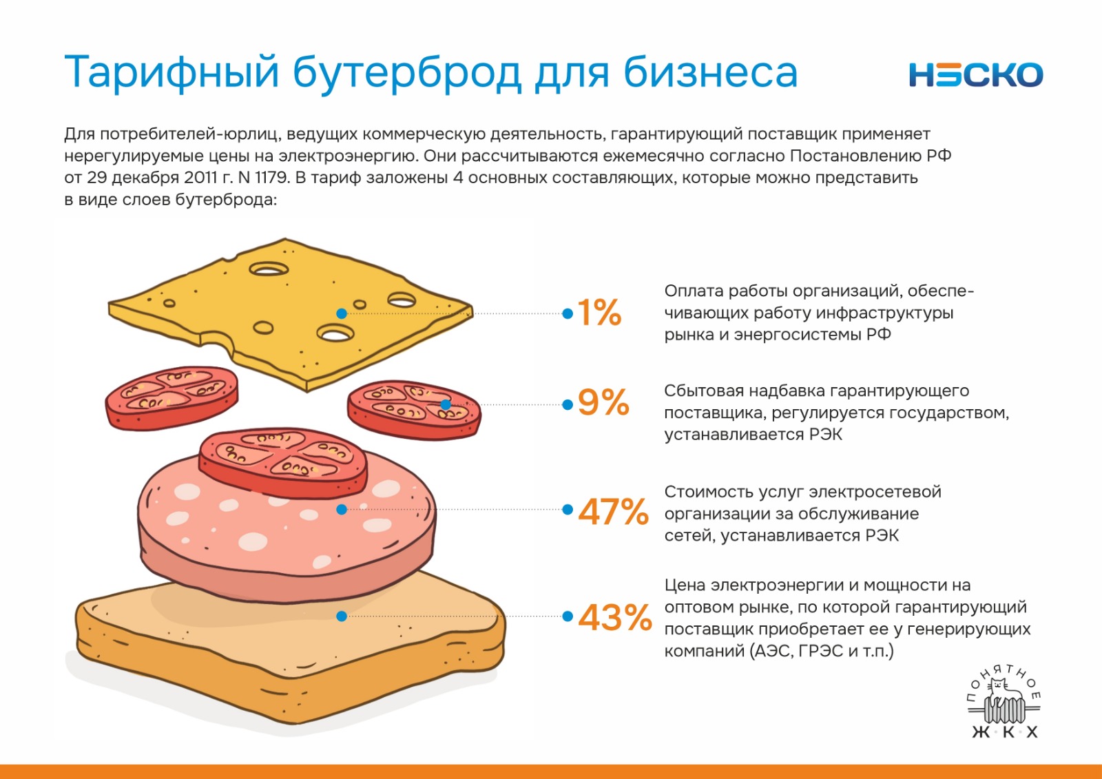 инфографика_тарифы_05.04.jpeg