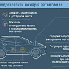 В Нижневартовске стали чаще гореть машины